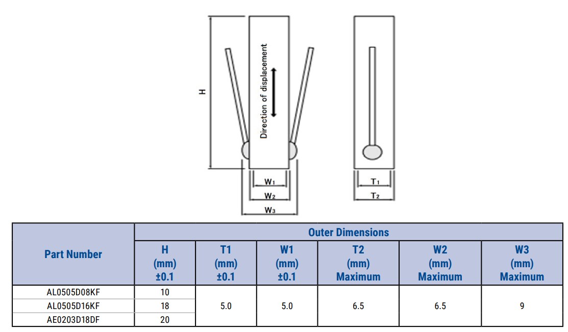 Mechanical Drawing - KEMET AL Multilayer Resin Coated Piezoelectric Actuators